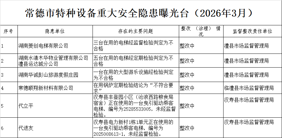 微信图片_2026-03-30_144321_847