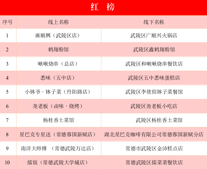 图片２