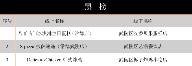图片３